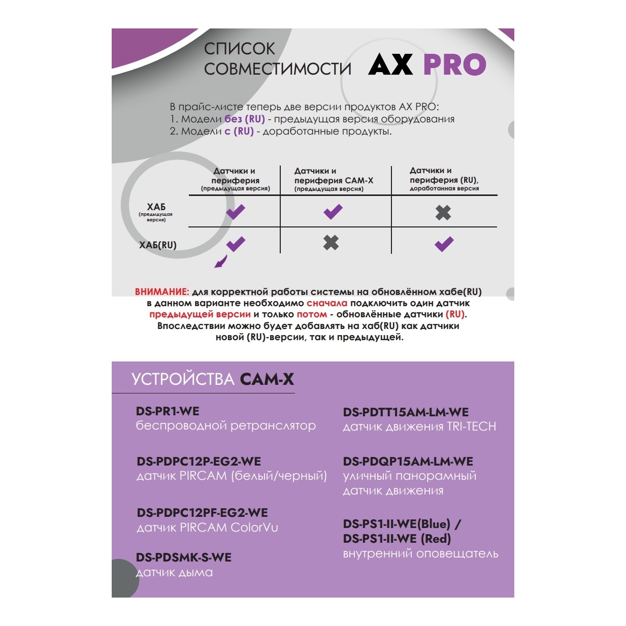 Hikvision AX PRO DS-PDPC12PF-EG2-WE(RU) ИК-датчик беспроводной с камерой, защита от животных (Черный)